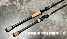 Load image into Gallery viewer, Shimano
