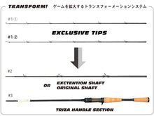 Load image into Gallery viewer, Triza Multi-Piece Casting Rods
